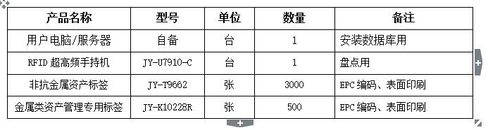 固定资产管理软件